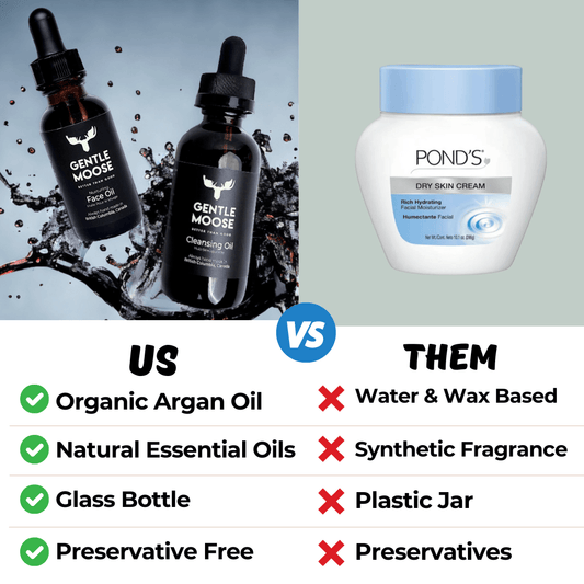Canadian Natural Skincare Myths Debunked: Separating Fact from Fiction