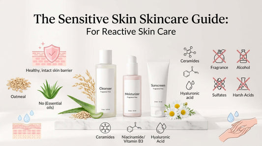 Natural skincare products for sensitive skin made in Canada